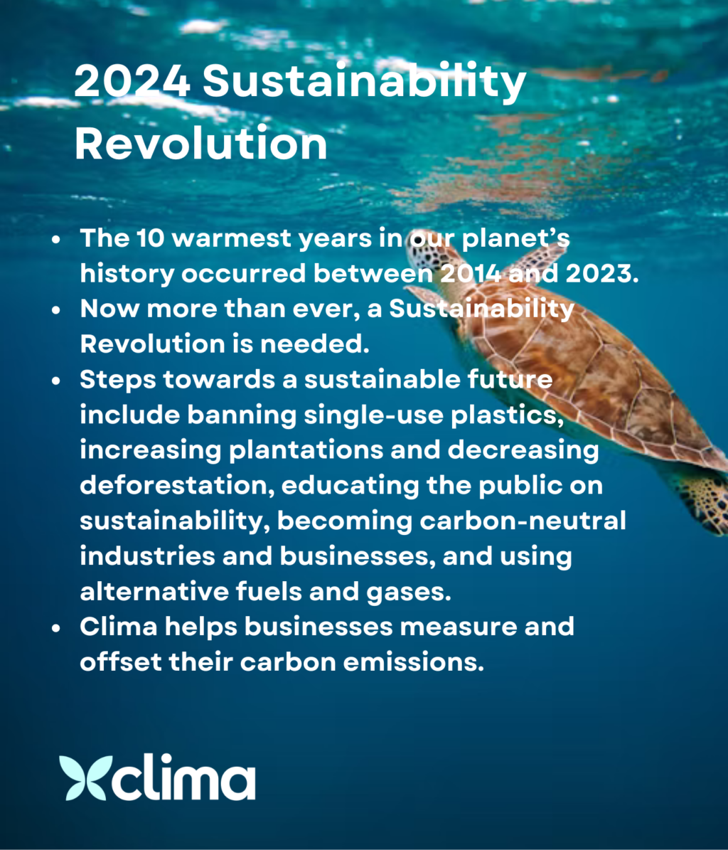 The 2024 Sustainability Revolution in the World Clima