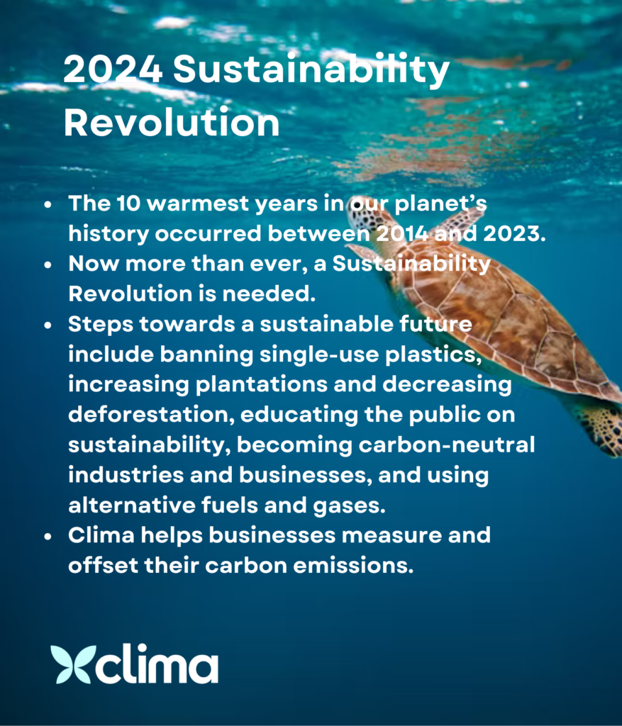 2024 Sustainability Revolution 
