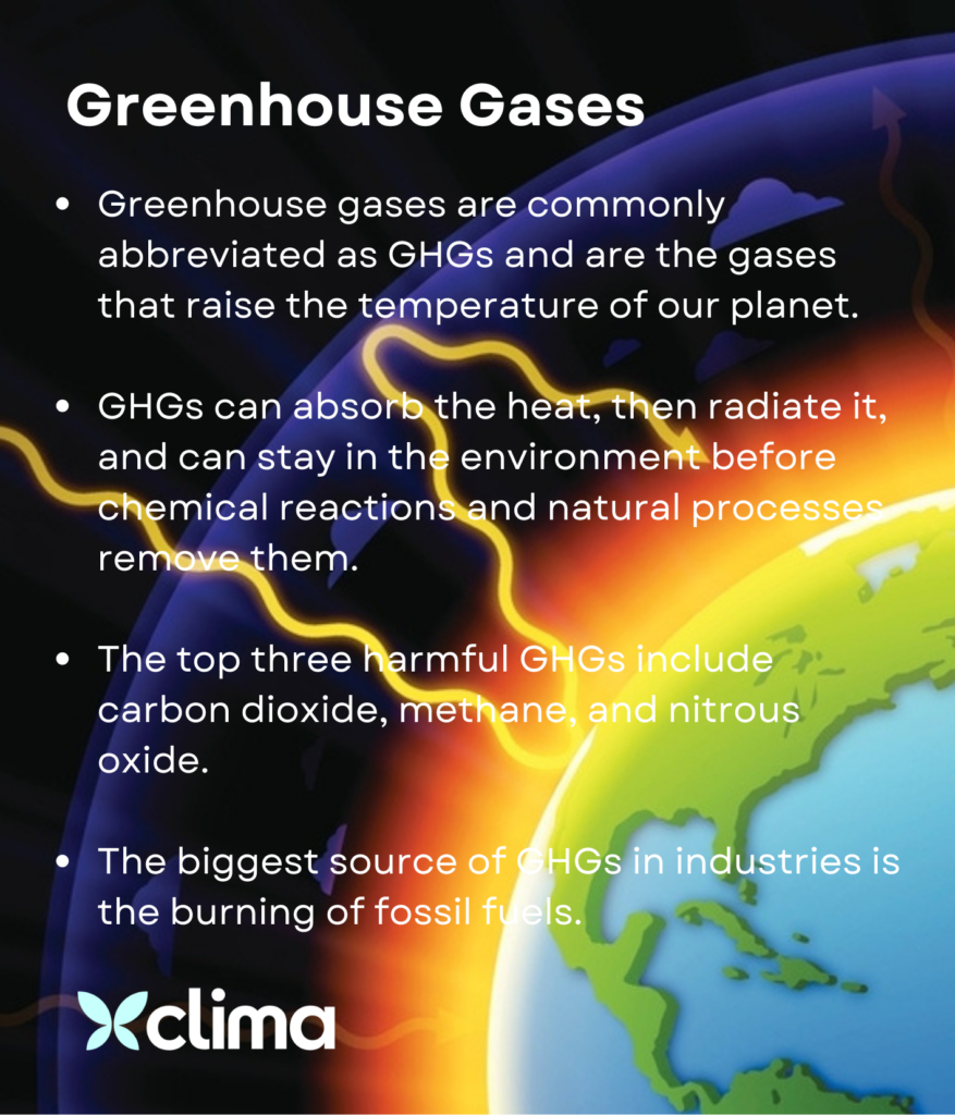 Greenhouse Gases