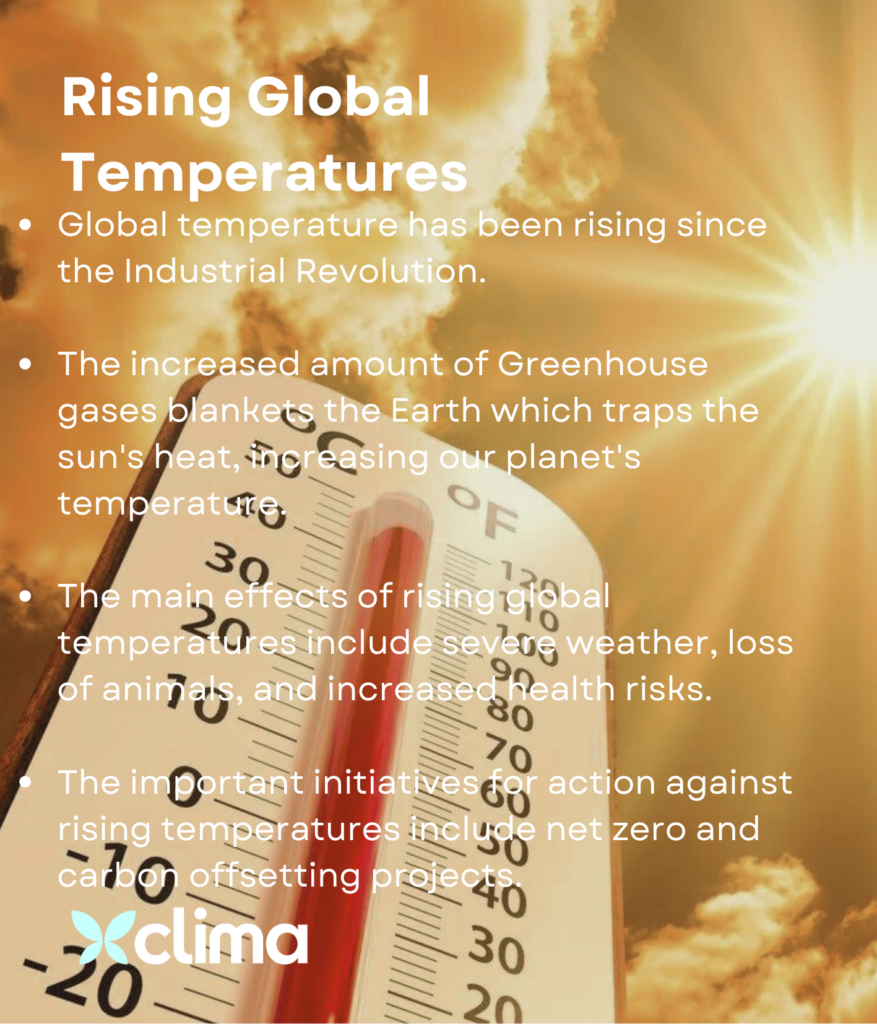 global temperatures